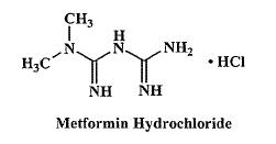 Metaglip structural formula