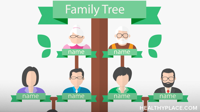 Structural family therapy is a common method of therapy that addresses functional problems within a family. Learn about its goals, techniques and benefits.