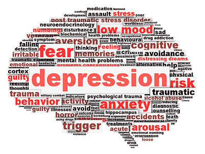 Knowing why anxiety and depression occur together is empowering. Read these four reasons anxiety and depression co-occur. Get empowered. Read now.